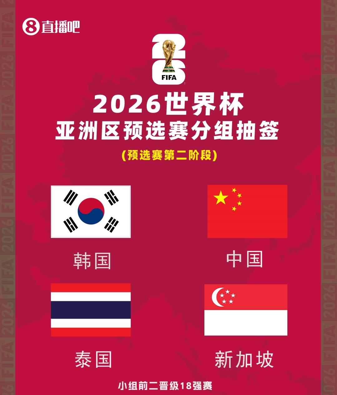 亚洲杯已出局，国足世预赛将两战FIFA第156名新加坡，能拿几分