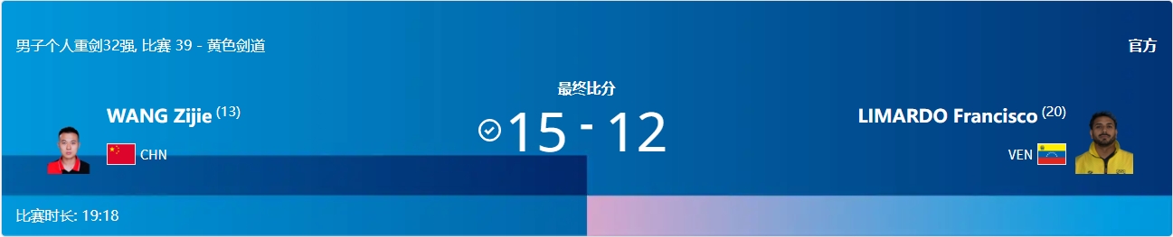 奥运男子个人重剑王子杰1512晋级16强