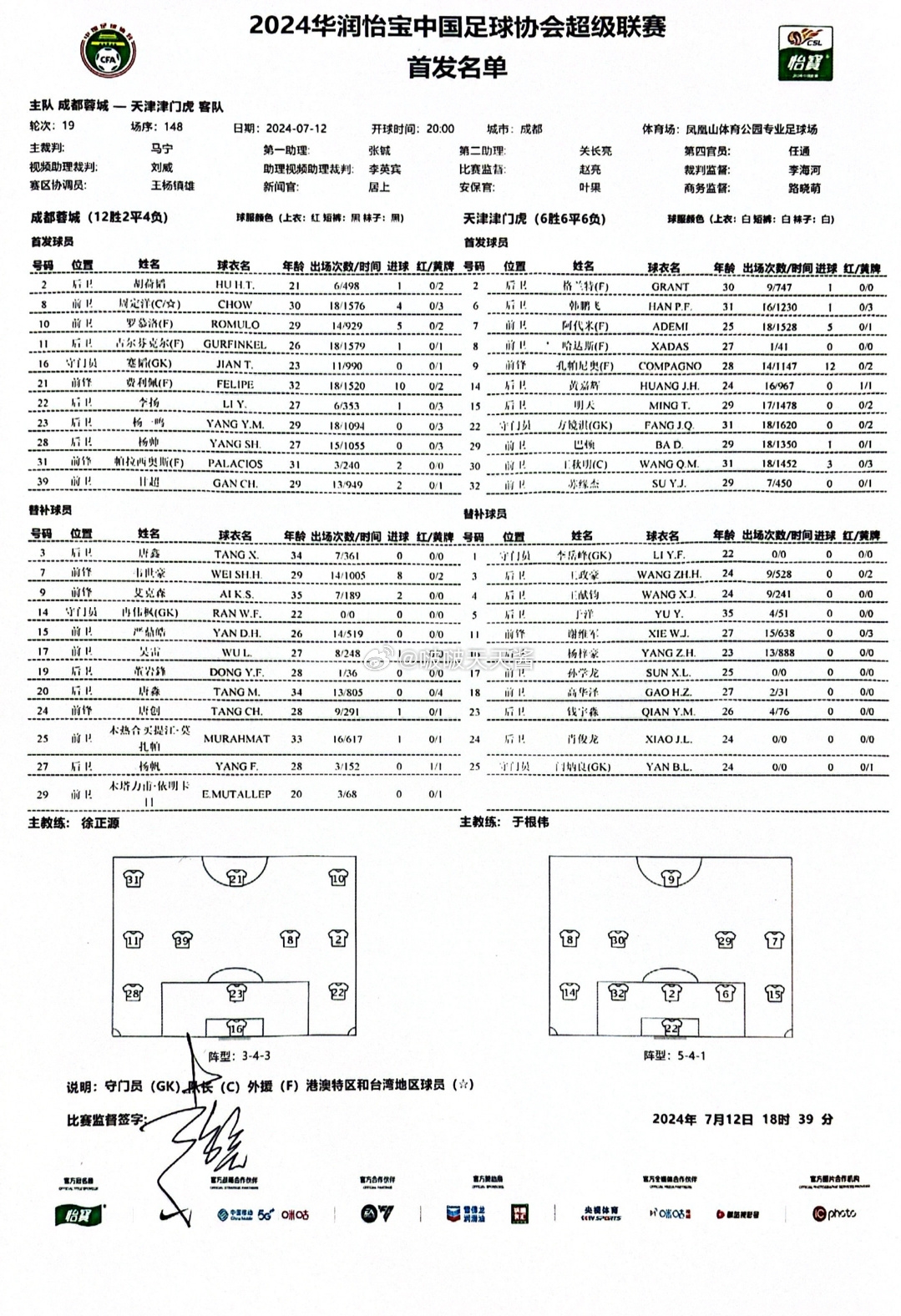 蓉城vs津门虎首发：双方均4外援，周定洋先发巴顿出战韦世豪替补