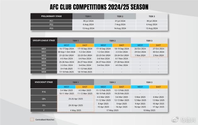 亚足联敲定2425亚超赛程八强后赛会制冲击中超