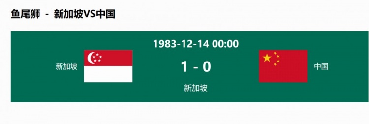 40年不败！国足16次对阵新加坡仅输2
