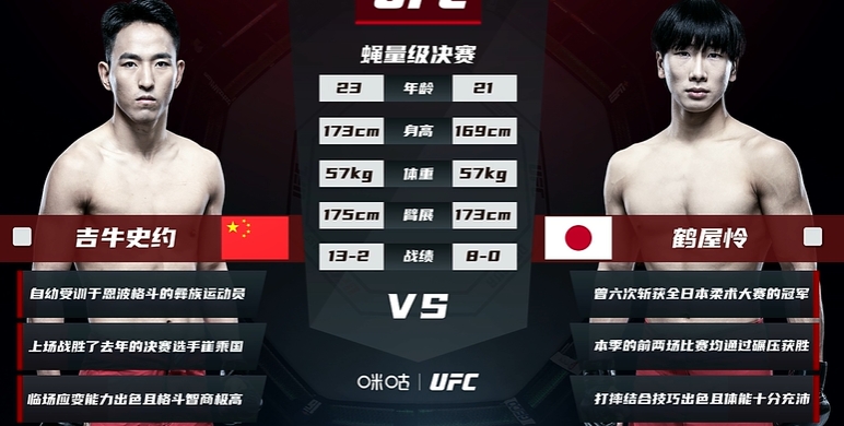 UFC精英之路：裁判叫停，中国选手吉牛史约遭鹤屋怜压哨TKO