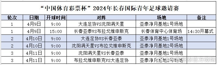 长春国际青年足球邀请赛9日“南岭”揭幕亚泰战布拉戈维申斯克