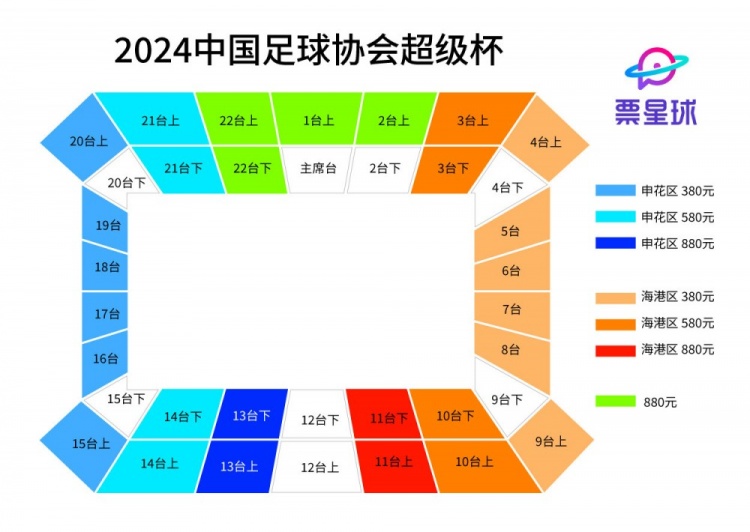 2024超级杯票务公告：分380、580、880元三档，18日开票