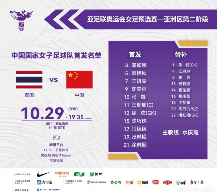 奥预赛中国女足首发阵容公布，让我们一起来为女足姑娘们加油！