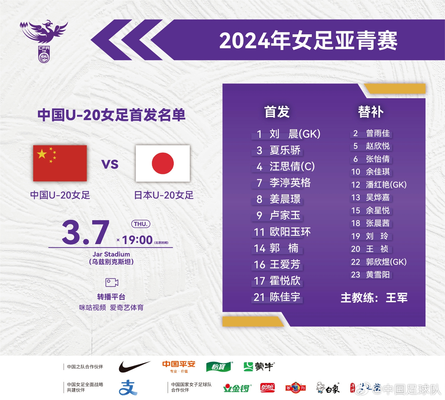 中国U20女足对阵日本队首发阵容小组前二获U20女足世界杯资格