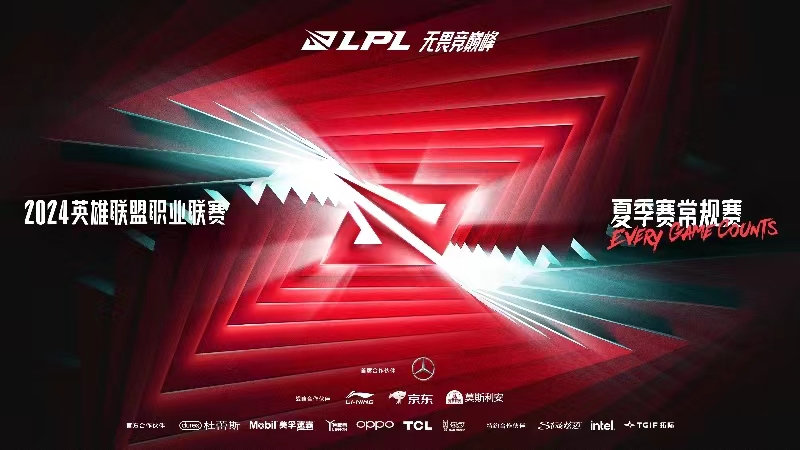 理性讨论LPL的队伍是不是该收编，减少队伍数量，提升质量
