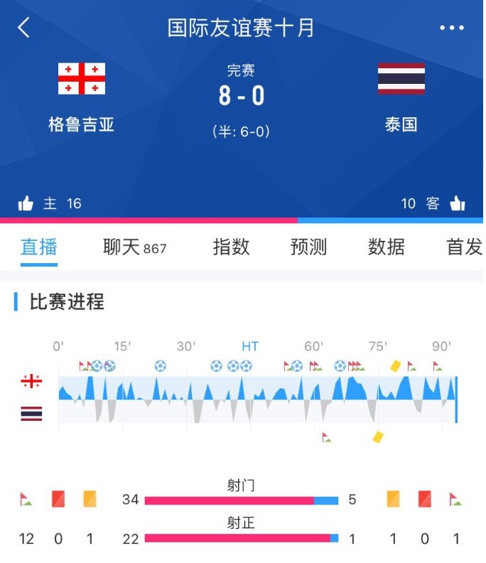 马德兴点评泰国08惨败格鲁吉亚：就是中国队以前的翻版！