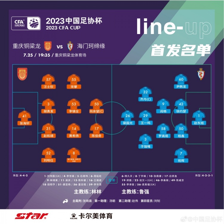 重庆铜梁龙vs海门珂缔缘首发：黄希扬、赵和靖对决齐丹、徐约瑟