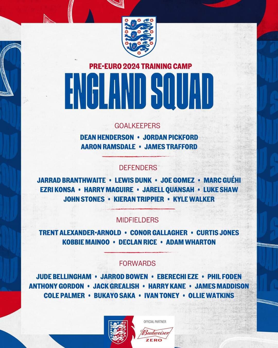 英格兰队欧洲杯初选名单：凯恩&贝林领衔，福登、赖斯、帕尔默入选
