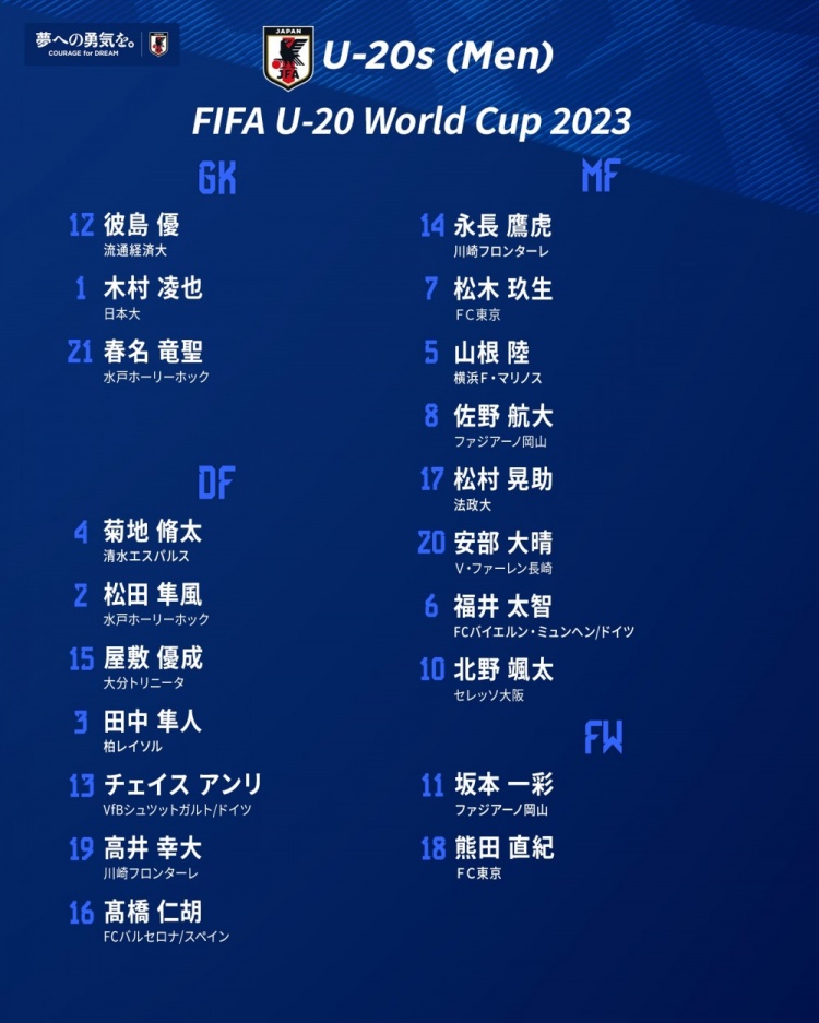 日本公布世青赛大名单：松木玖生领衔，拜仁、巴萨青训球员在内