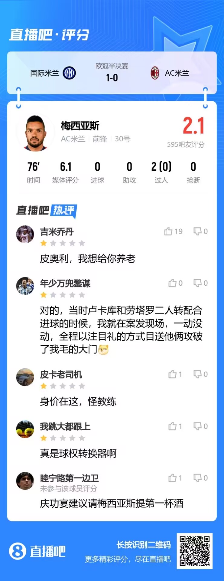 “皮奥利，我想给你养老”吧友吐槽梅西亚斯表现+怒打全场最低分