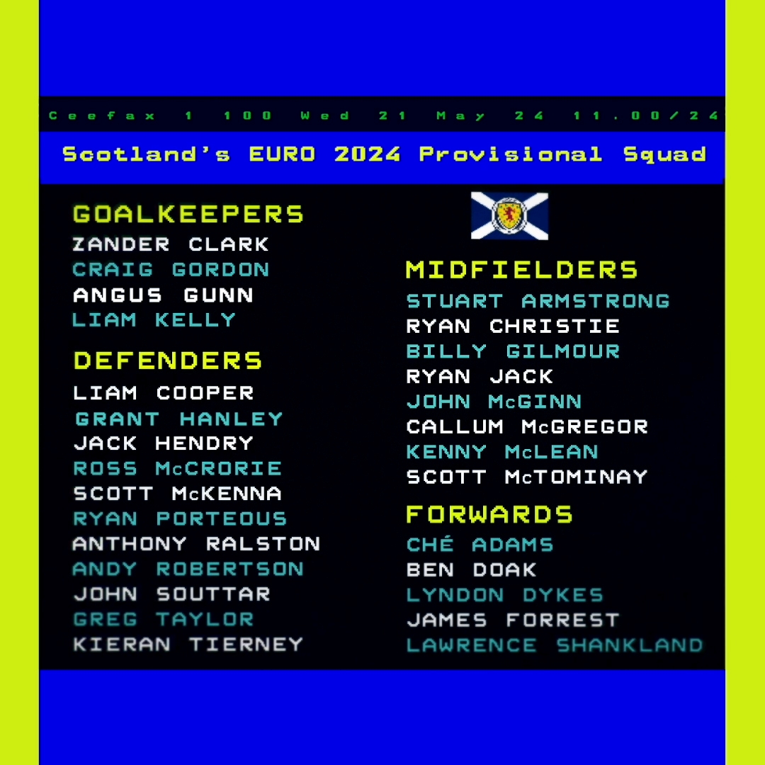 苏格兰欧洲杯28人初选名单：罗伯逊、