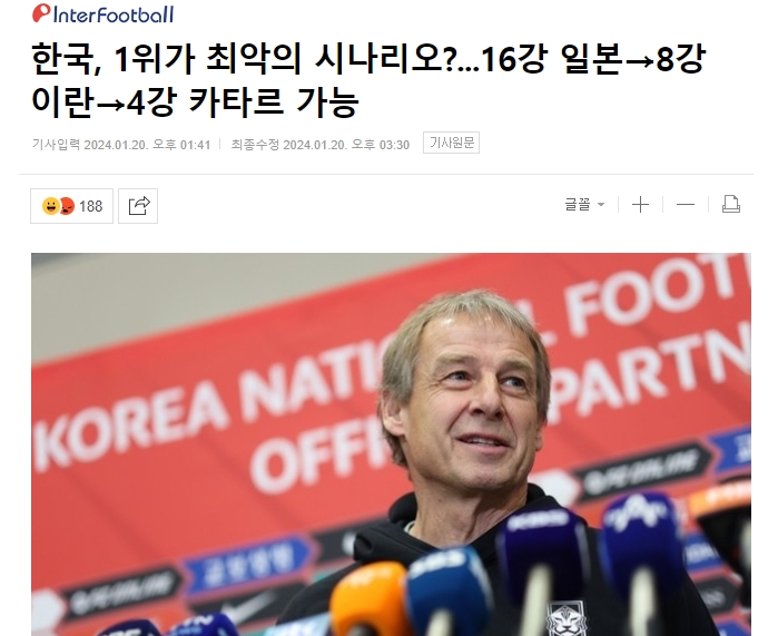 别拿小组第1韩媒分析韩国前景：16强