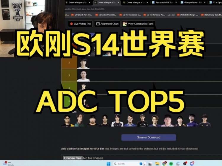 欧刚评级S14世界赛ADCTOP5：Vipe、EL