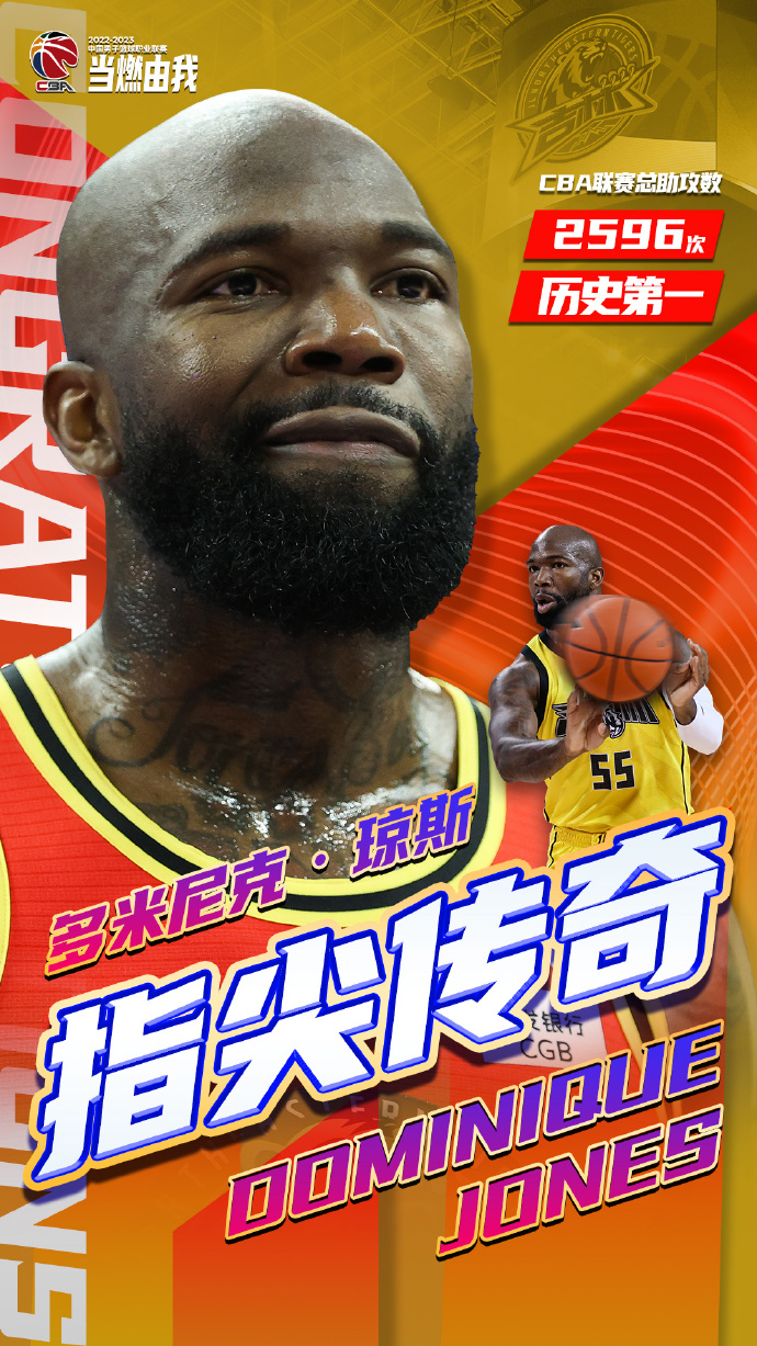 里程碑不断！吉林外援琼斯超越胡雪峰成CBA历史助攻王