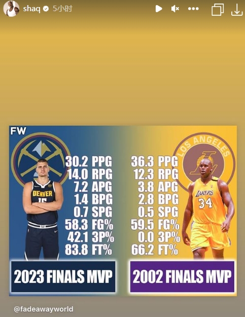 谁更有统治力奥尼尔转发自己21年前FMVP和今年约基奇数据对比