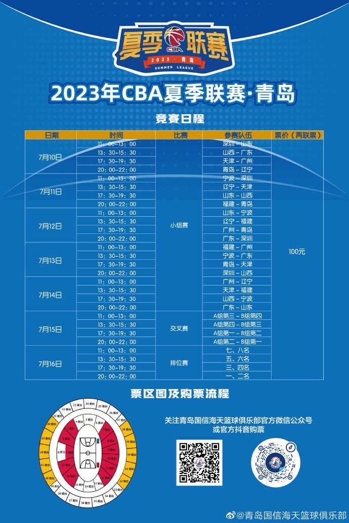 CBA夏联赛程：辽粤等10队参加首战7月10日打响深圳VS山东