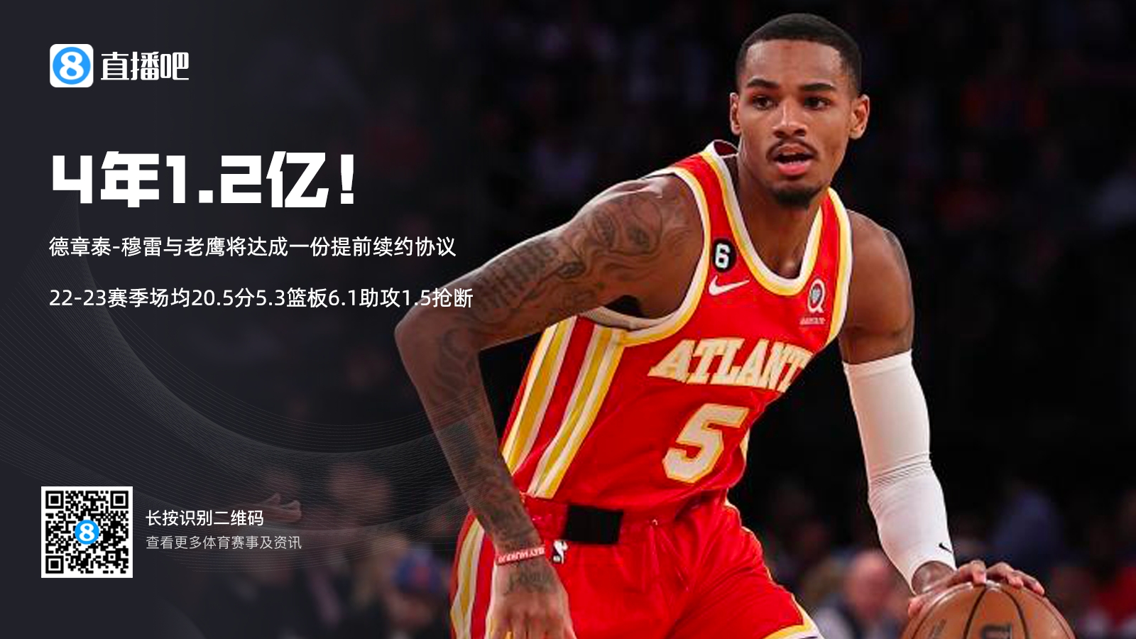 4年1.2亿！德章泰穆雷与老鹰将达成一份提前续约协议