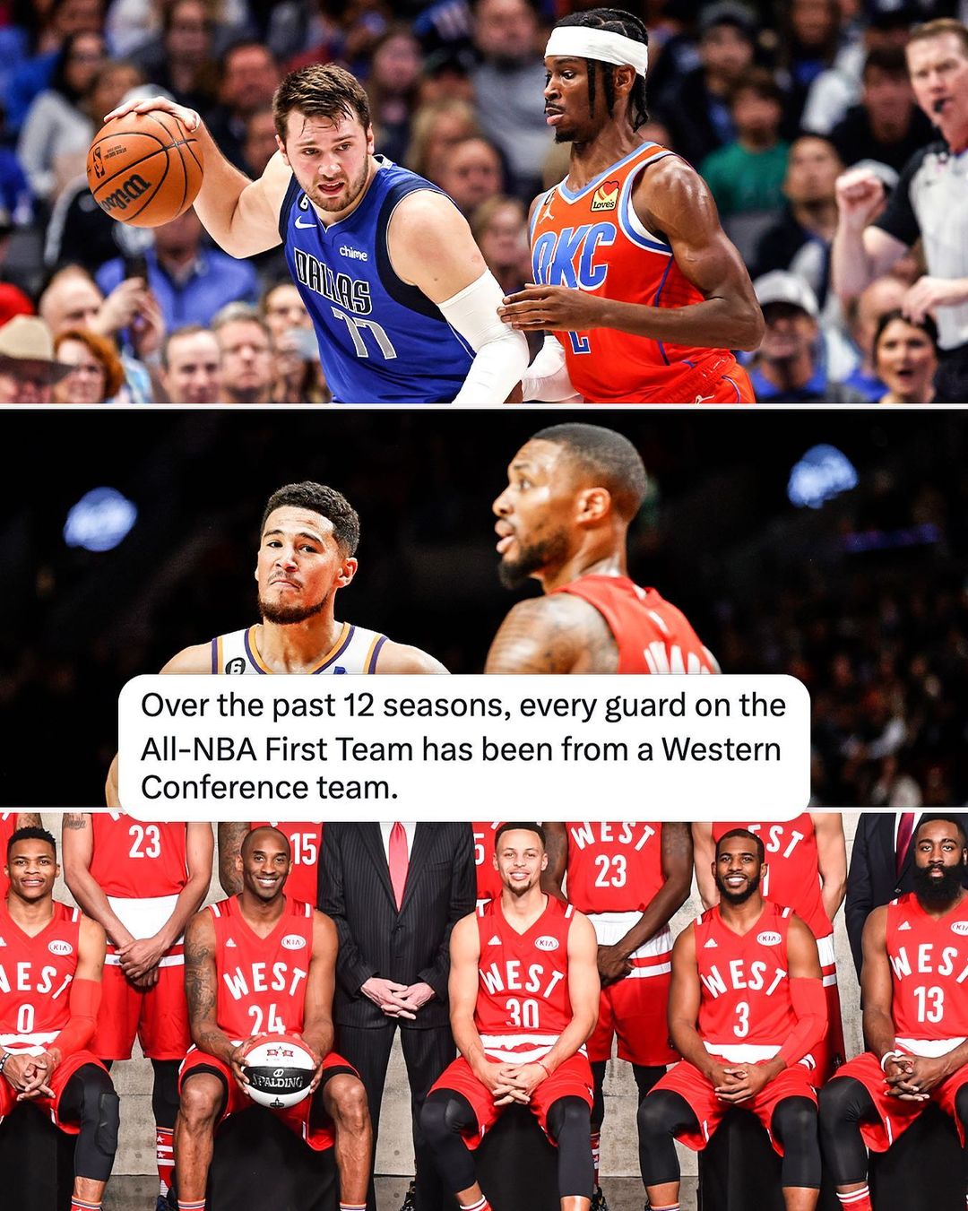 NBA近12年一阵后卫都来自西部最近一位进一阵的东部后卫是谁