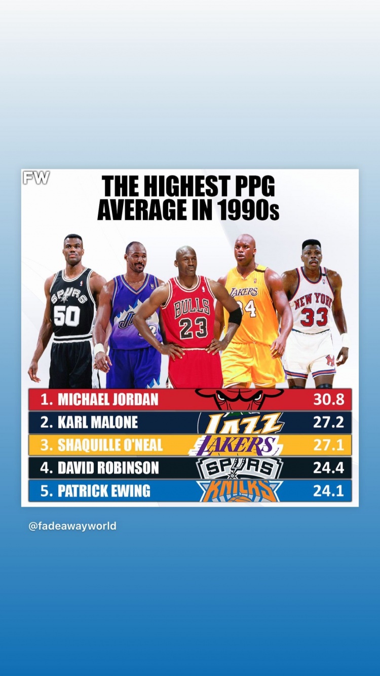 什么水平奥尼尔晒90年代场均得分Top5：乔丹30.8分领衔