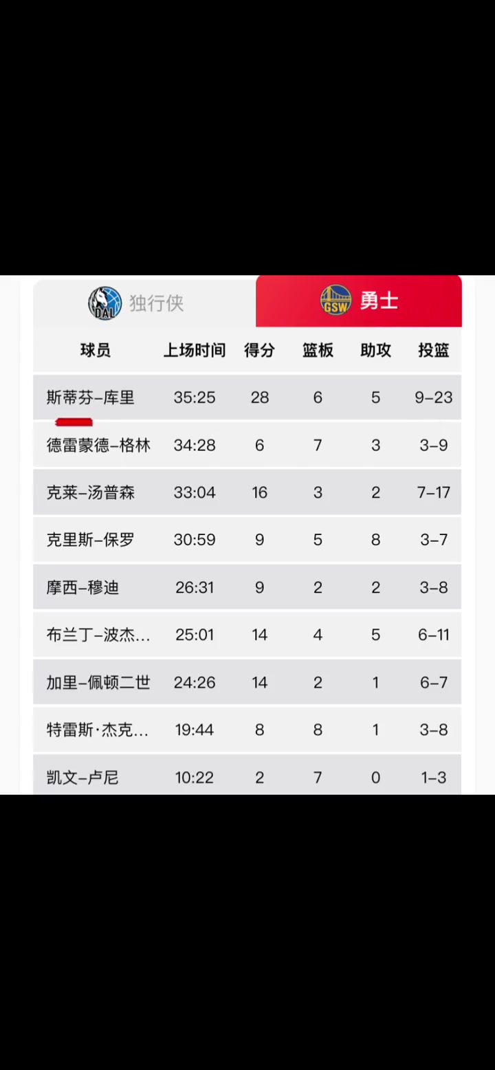 徐静雨：科尔战术指挥还不如我这种教练啥都不是堪称卧底