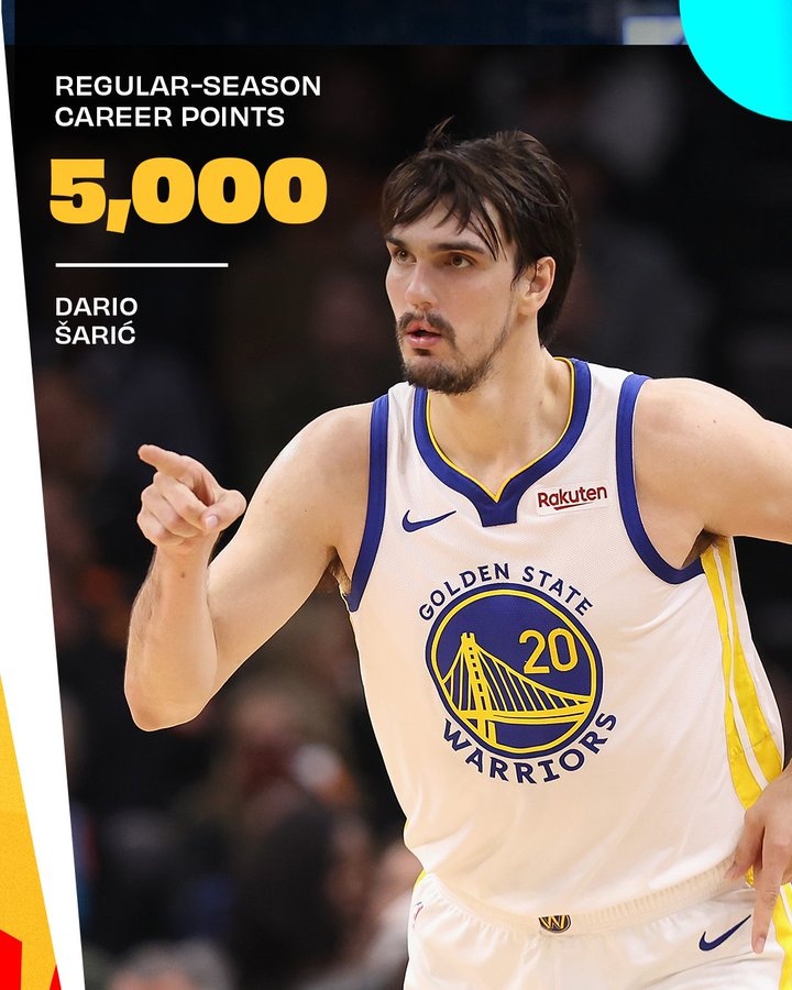 小小里程碑！萨里奇职业生涯总得分达到5000分！