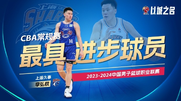 未来可期！上海男篮球员李弘权当选CBA常规赛最具进步球员！