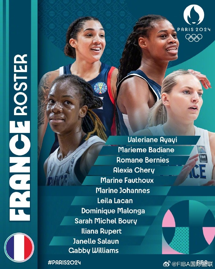 法国女篮公布奥运会12人名单：马琳约翰内斯&加比威廉姆斯领衔