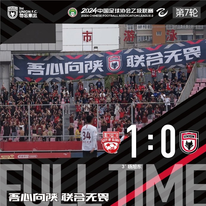 FULLTIME廊坊荣耀之城10陕西联合赛季首败好好总结