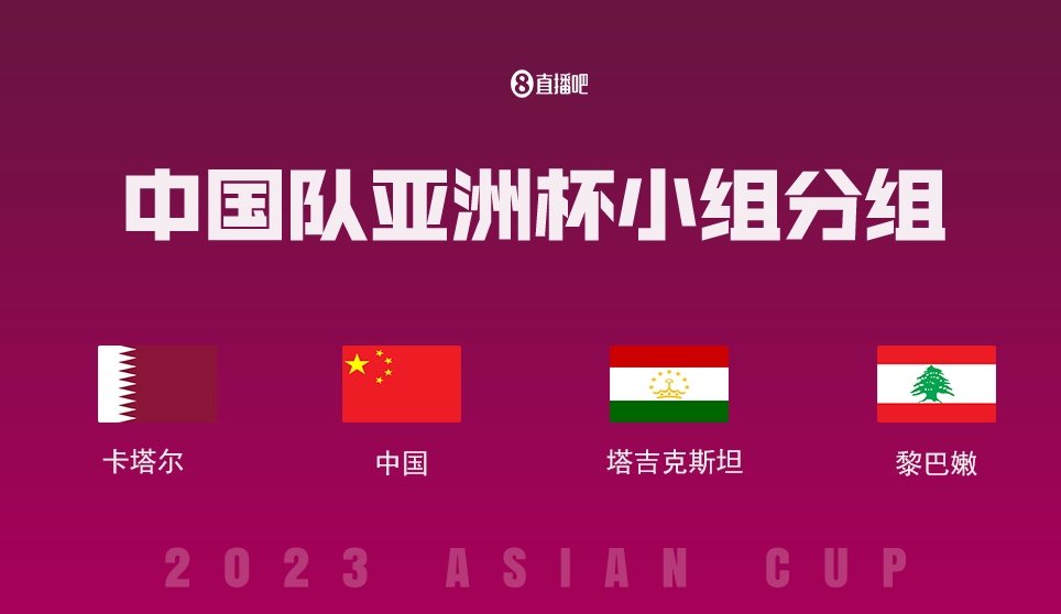 国足碰东道主！亚洲杯A组：卡塔尔、中国、塔吉克斯坦、黎巴嫩