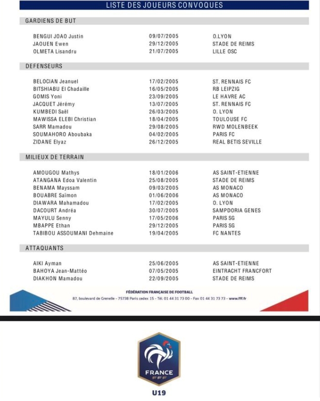 法国公布U19欧洲杯大名单：齐达内小