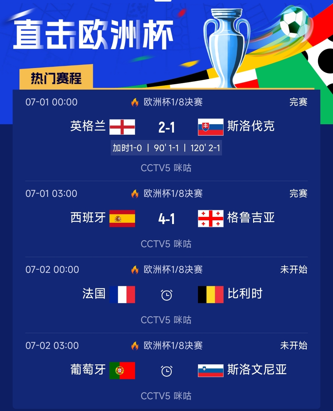 淘汰赛Day3：世界第2vs世界第3的重头戏！C罗率葡萄牙昂首晋级