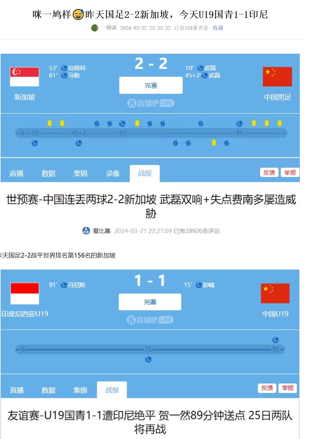 今日趣图：同样是领先后遭绝平，U19国青已然有国足水平