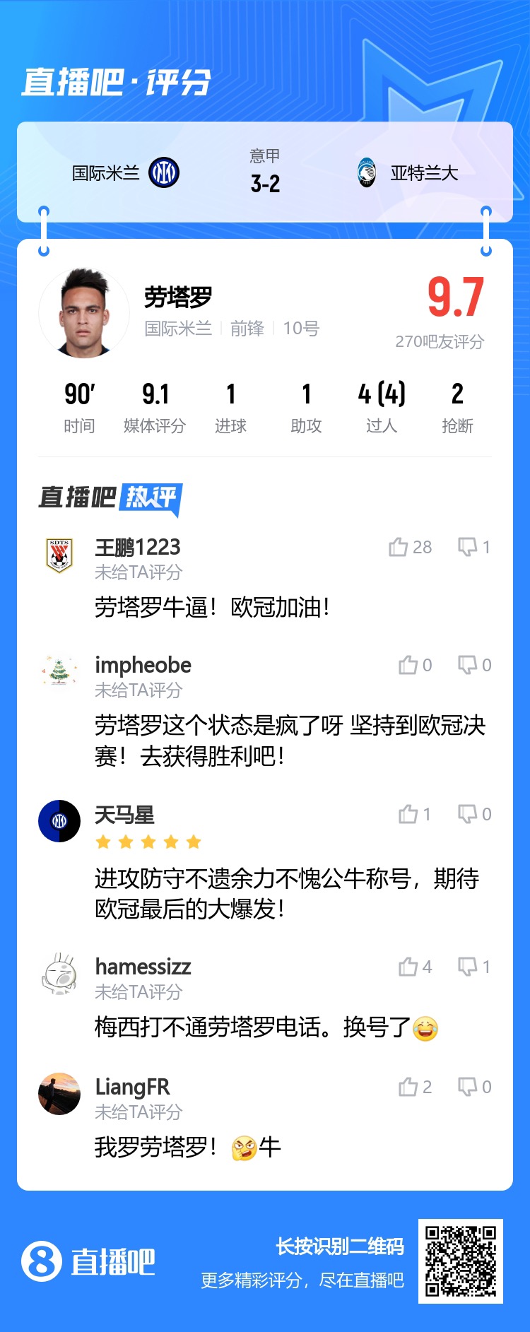 吧友热评劳塔罗：这状态疯了！我罗劳塔罗，期待欧冠决赛爆发