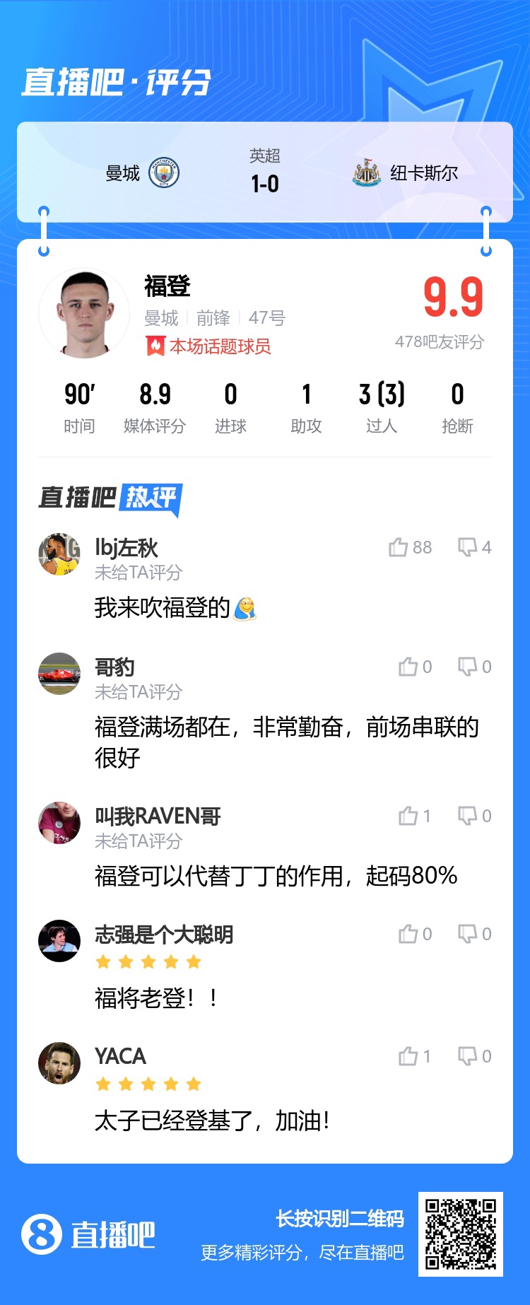 太子已经登基！福登能替代丁丁的作用，起码80%
