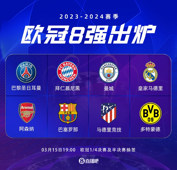 欧冠抽签规则：同联赛球队不回避，小组赛对手可以再次对阵