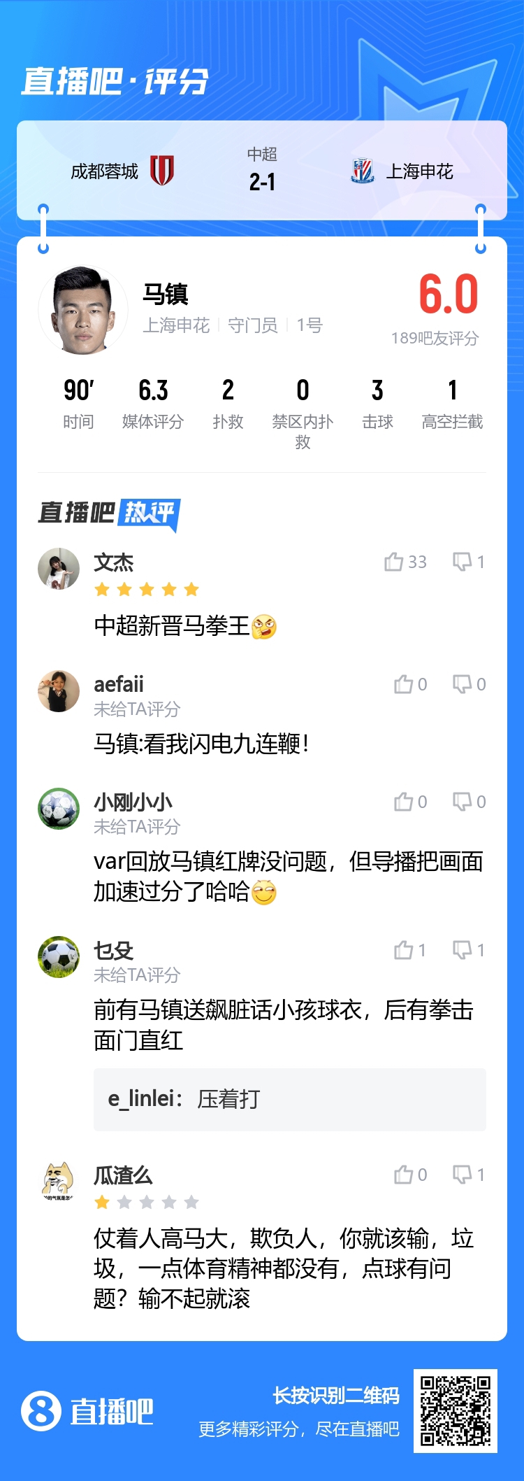 吧友锐评马镇中超新晋马拳王，看我闪电九连鞭