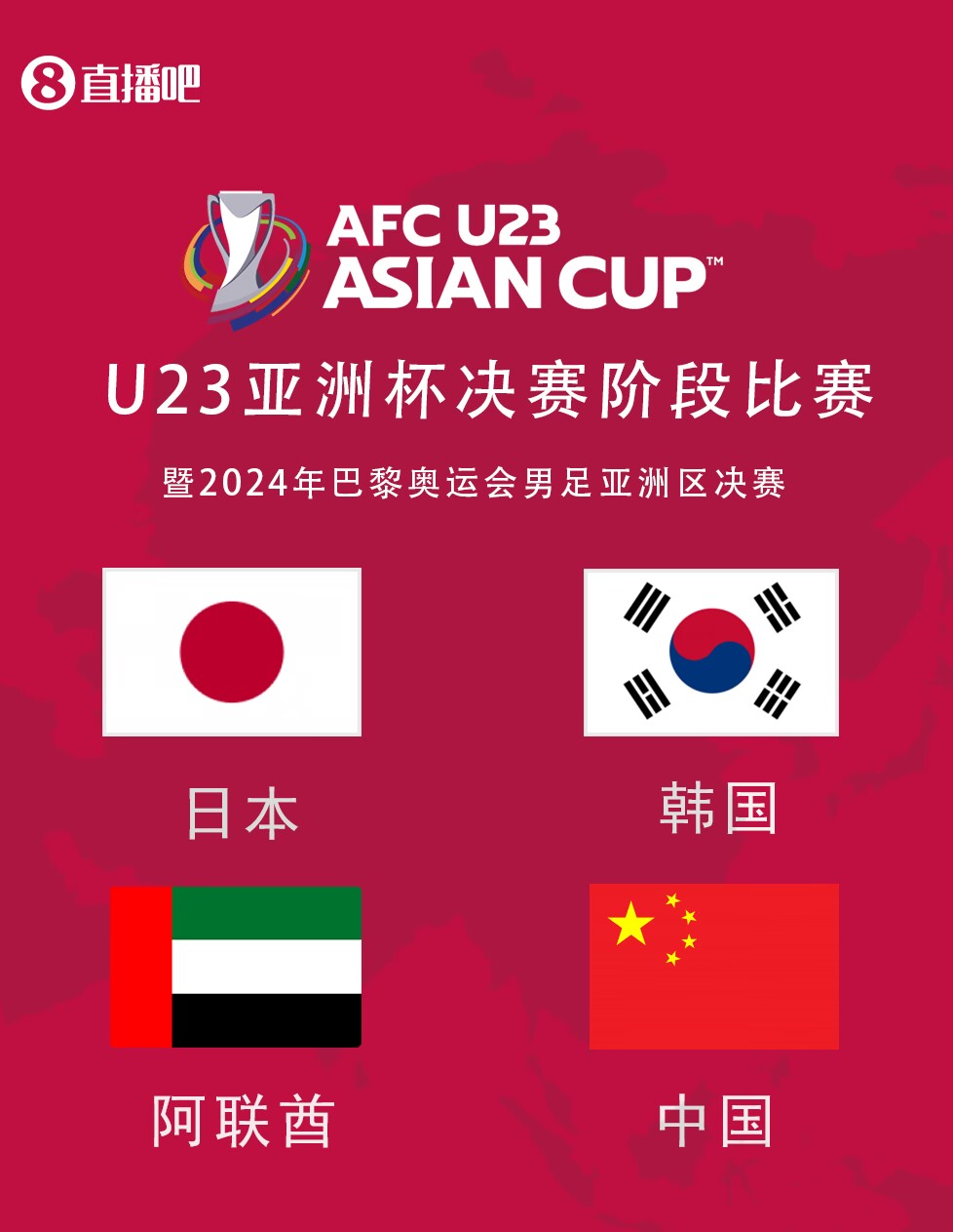 奥运资格难了！U23亚洲杯国奥暂小组垫底，赛事前4才有机会进奥运