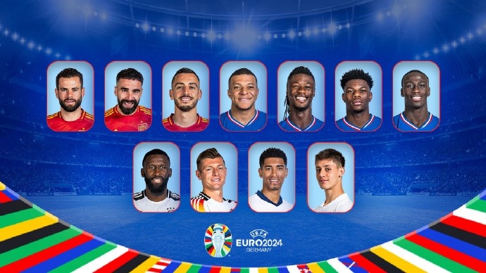 我团球员欧洲杯18决赛预告：法国四星7月2日0点出战