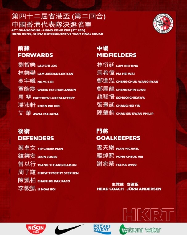 中国香港公布省港杯次回合名单：首回