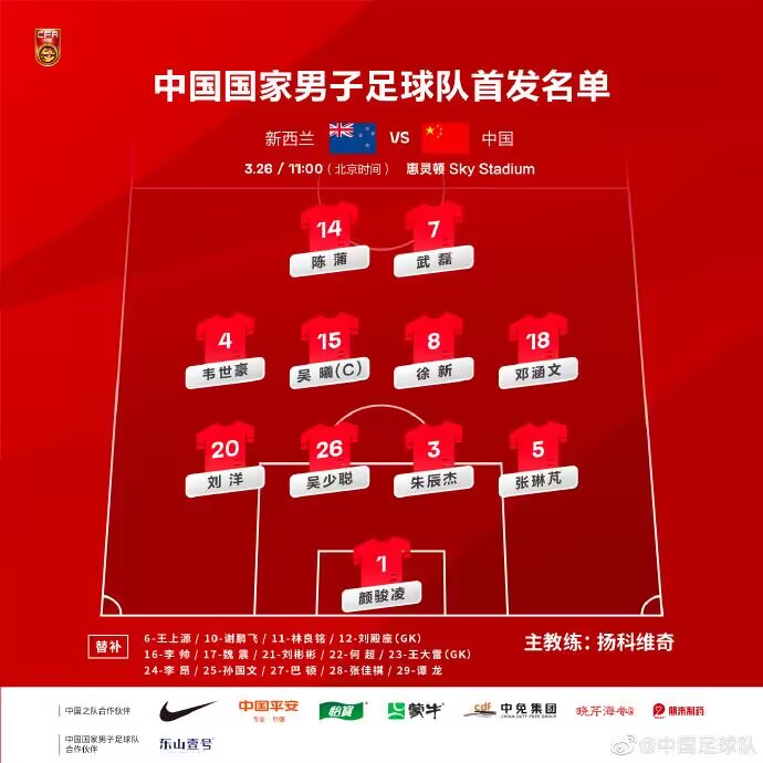 保持阵型！国足vs新西兰阵容依旧为442