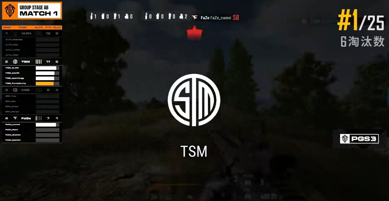 PGS3СWBG׾õ֣TSM²бFaZeɹ6ɱԼ