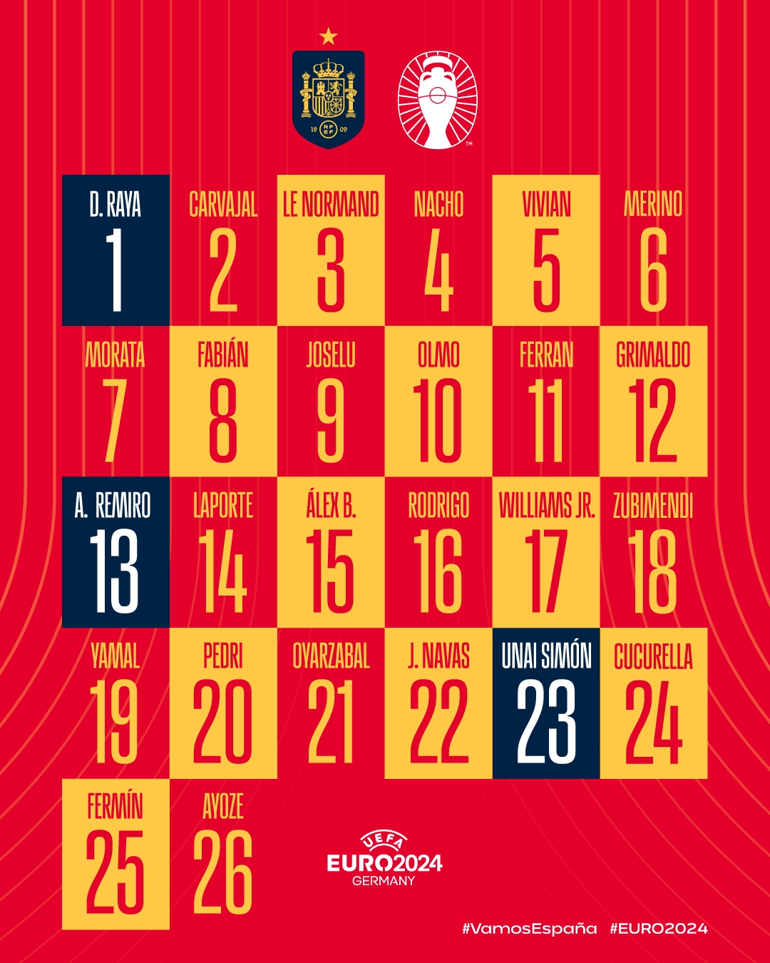 西班牙欧洲杯球衣号码：何塞卢9号、