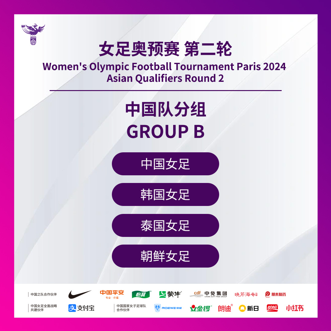 奥运会女足亚预赛第二阶段：中国女足与韩国、泰国、朝鲜同组