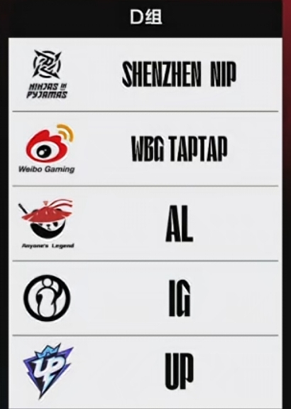 LPL夏季赛抽签D组：NIP、WBG、AL、iG