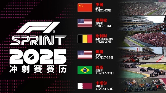 F1官方公布2025赛季冲刺赛赛历，中国