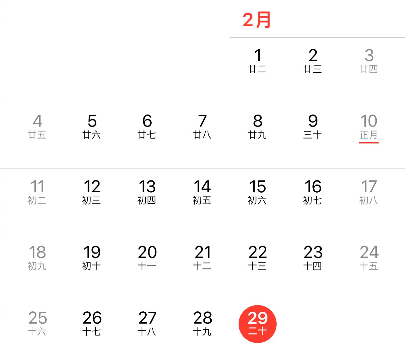 2月29日，四年一遇！有吧友是今天生日吗一人一句送上祝福