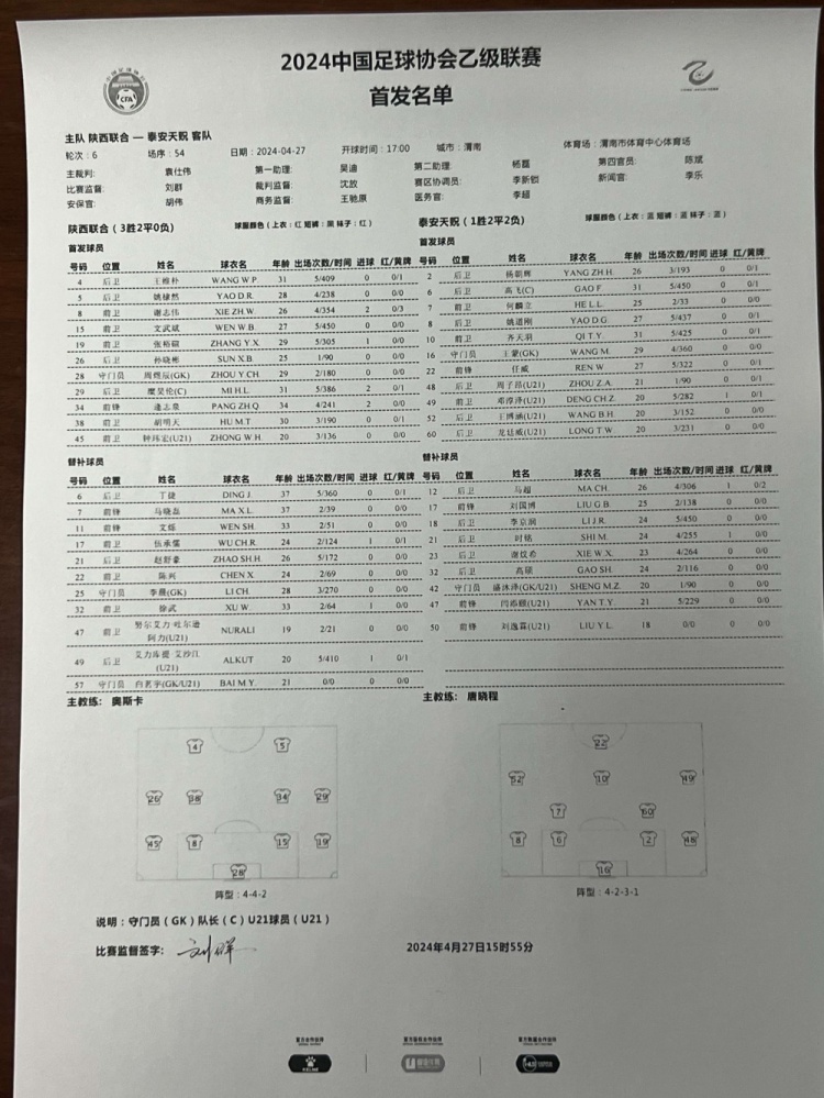 陕西联合vs泰安天贶：糜昊伦、齐天羽