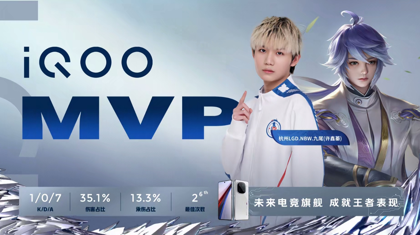 杭州LGD.NBW31BOA：九尾弈星豪取MVP35%伤害占比斩获MVP